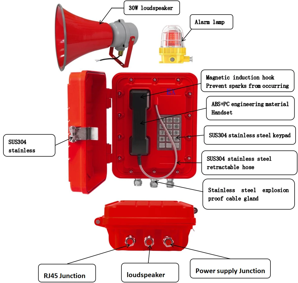 Explosion Proof Telephone Explosion Proof Telephone